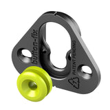 Button-Fix Type 1 Fix - Featured Image - 2
